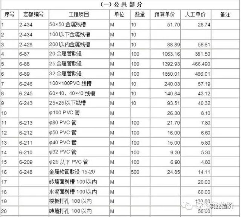 GB50231新旧版规范对比:设备安装行业核心指标与实操差异解析